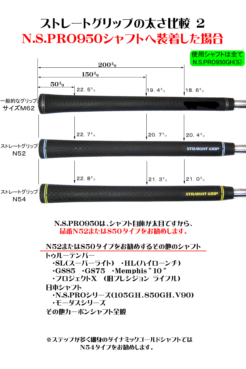 ストレートグリップ太さ比較2